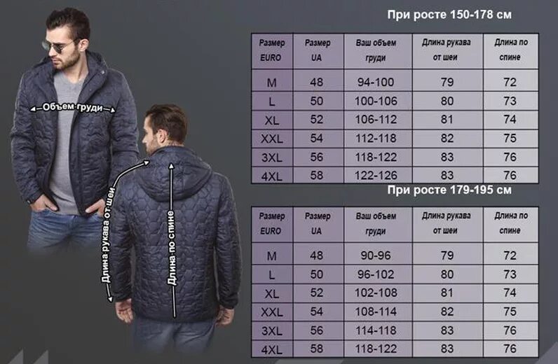 Размерная сетка Calvin Klein мужская ветровки. Куртка DC haven Mens Snow Jacket Размерная сетка. Размерная линейка Luhta мужские куртки. Пальто Levis мужские Размерная таблица. 7xl размер мужской