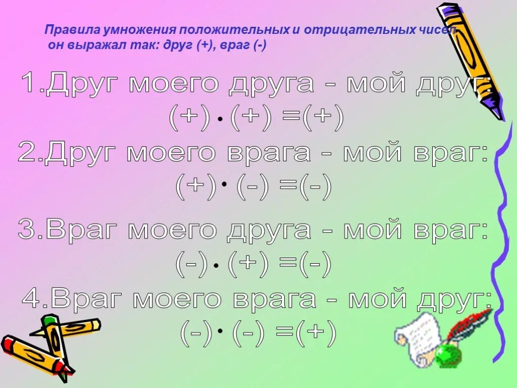 Умножение отрицательных чисел 6 класс урок. Умножение отрицательных чисел. Умножение отрицательных и положительных чисел. Правило деления отрицательных и положительных чисел. Умножение и деление отрицательных чисел.