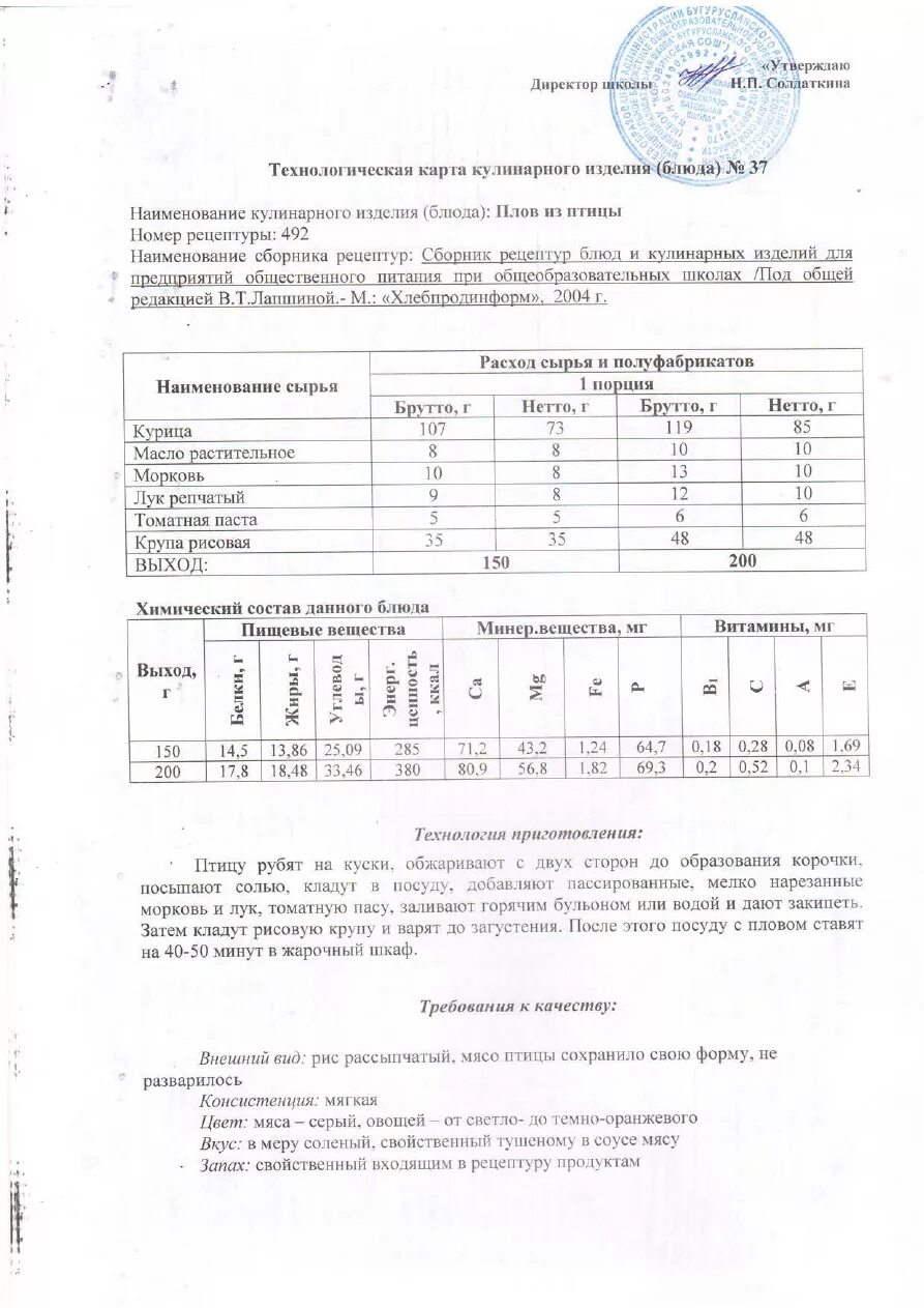 Технологическая карта борща для школьной столовой. Технологическая карта для детского сада по новому САНПИН. Технологические карты блюд для школьного питания по новому САНПИН 2019. Технологическая карта блюд для школы по новому САНПИН 2020. Технологическая карта школьной столовой