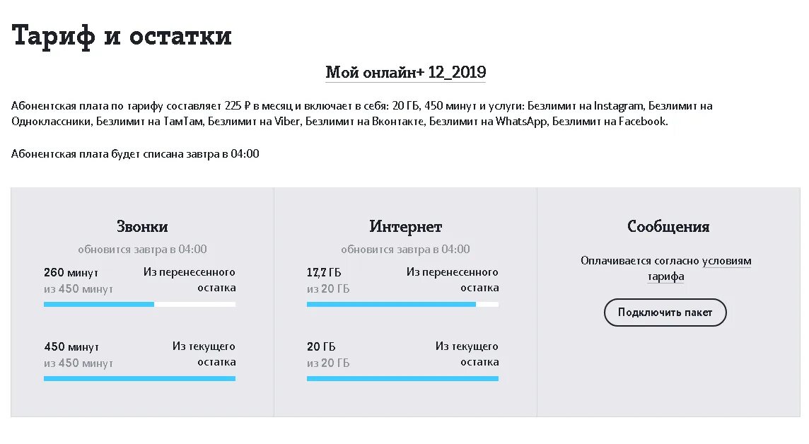 Мтс перевести остатки на следующий. Перенос остатков. Тариф и остатки. Тариф федеральный s теле2. Теле2 раздача интернета с телефона.