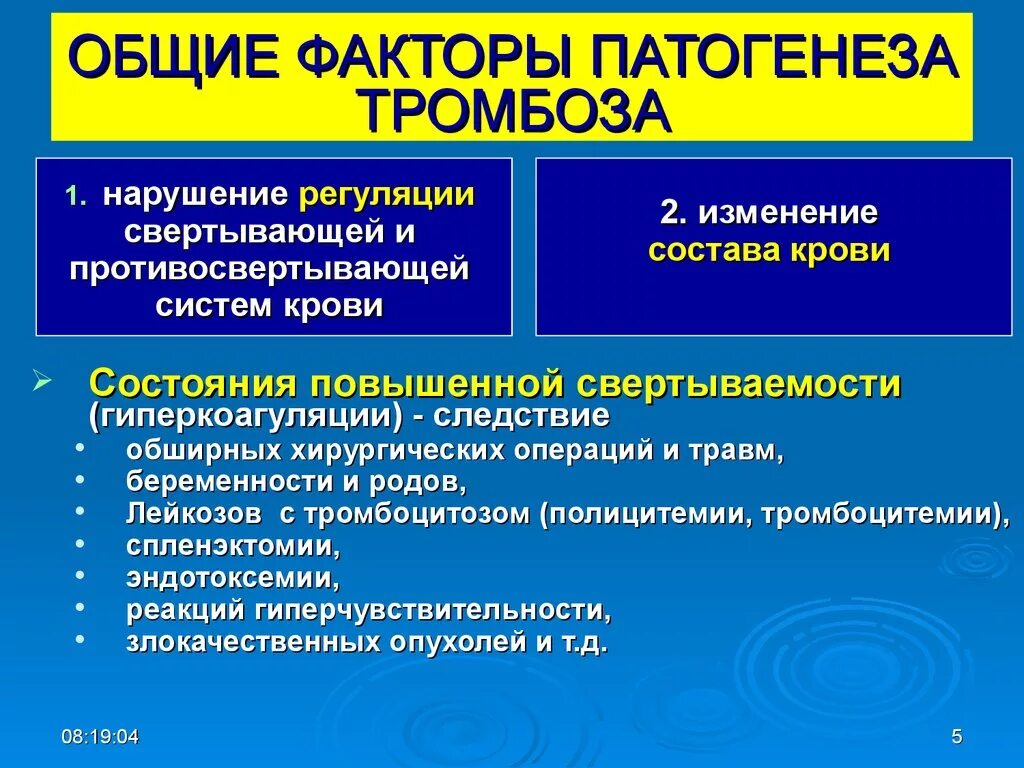 Факторы образования тромба