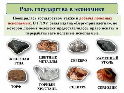 Сколько всего полезных ископаемых