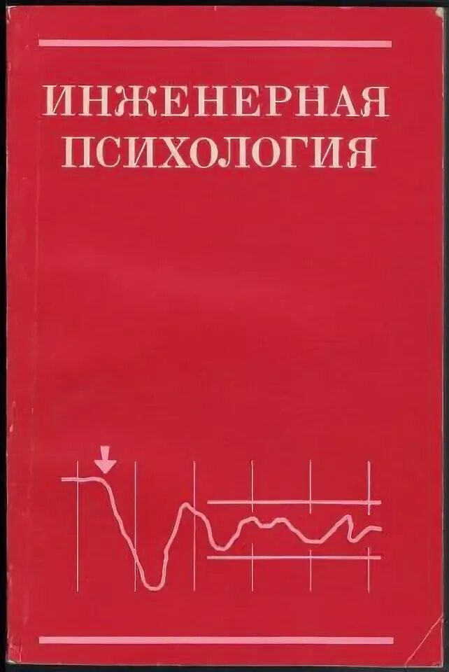 Инженерная психология фото. Инженерная психология главные задачи. Методы инженерной психологии Смирнов книга. Инженерная психология моделирование отношений между людьми. Б ф ломов психология