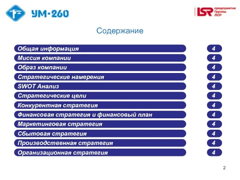 Организационная структура ЛСР групп. Группа ЛСР структура компании. Стратегические намерения компании. Бизнес единицы ЛСР. Лср отчет