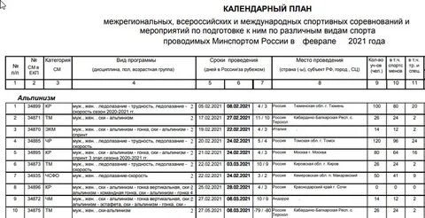 Единый календарный план соревнований