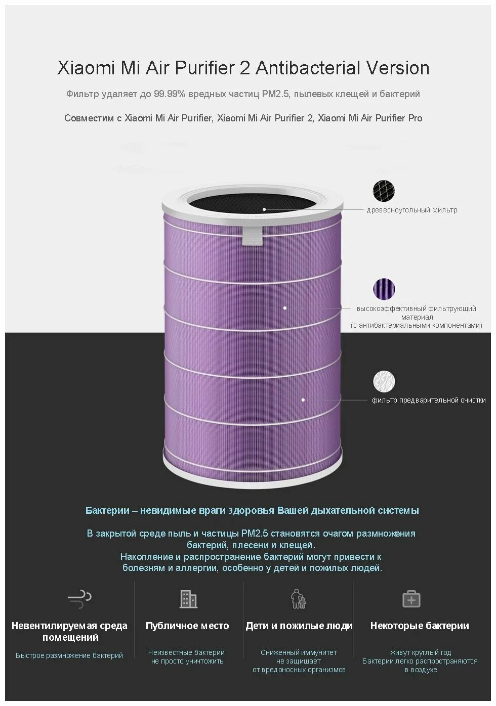Xiaomi mi filter. фильтр xiaomi mi air purifier mcr-flg. фильтр xiaomi air purifier. Xiaomi mi filter. Air purifier formaldehyde filter.