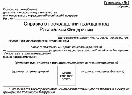 Получить подтверждение гражданства
