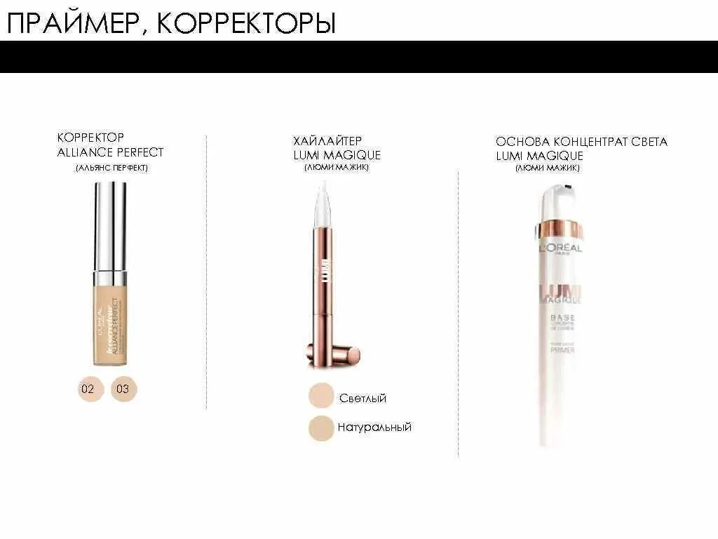 Праймеры в чем отличия. Что такое консилер праймер и хайлайтер. Консилер хайлайтер. Консилер для лица Alliance perfect. Консилер "Alliance perfect the one".