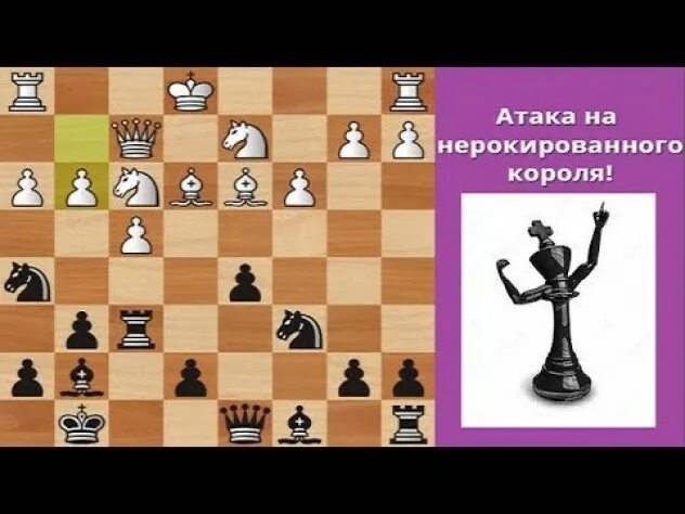 Нападение в шахматах. Атака на короля шахматы. Нападение на короля в шахматах. Атака в шахматах. Хорошая защита в шахматах.