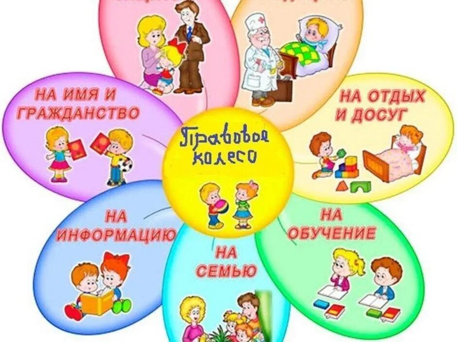 Компания мое право