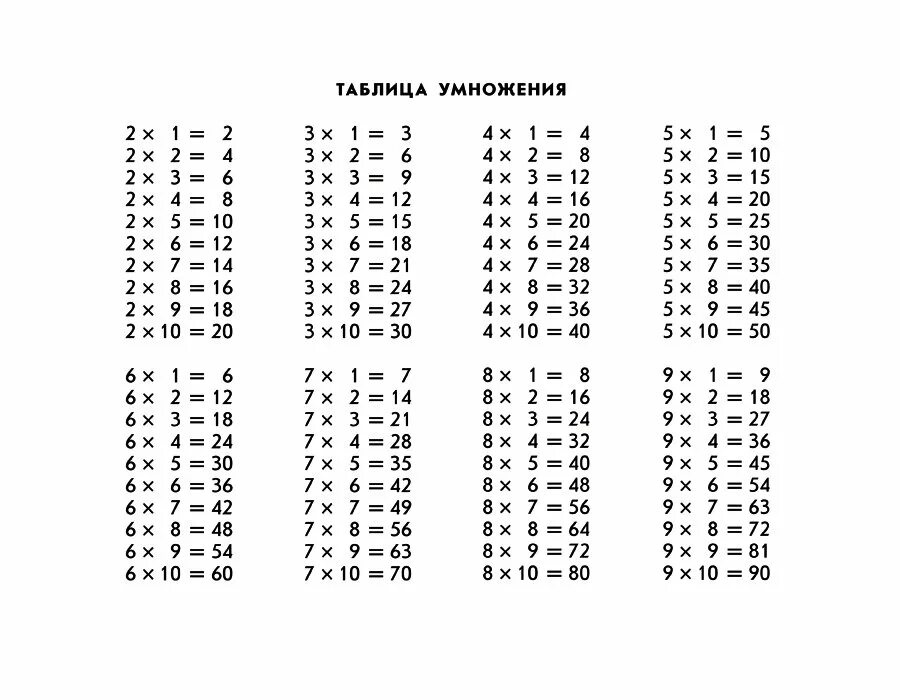 Таблица умножения на 2 3 4. Таблица умножения с 3 до 6. Таблица умножения от 2 до 9. Таблица умножения (a4). Таблица на 4 картинки