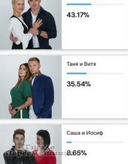 Саше вите