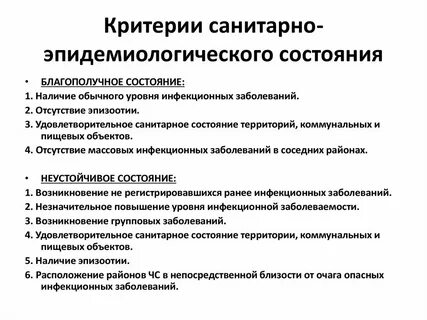 Санитарное состояние школы
