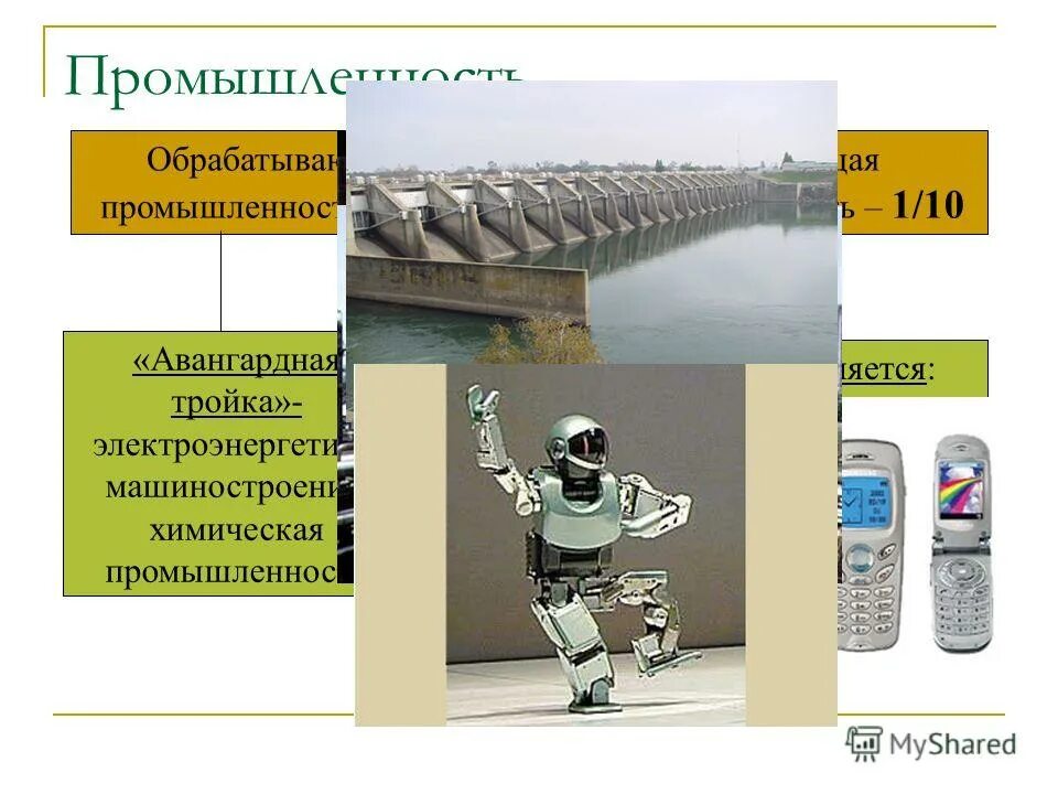 Почему машиностроение входит в авангардную тройку. Тест по географии машиностроительный комплекс. Почему машиностроение входит в авангардную тройку. Почему машиностроение входит в авангардную тройку. Направления развития производства в эпоху нтр.
