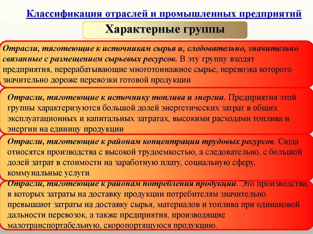 Территориально отраслевая организация. Предприятия промышленности подразделяются. Классификация отраслей предприятия. Отраслевая классификация предприятий. Группы промышленность подразделяется.