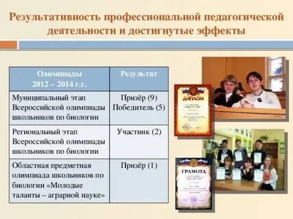 Профессиональные достижения в образовании