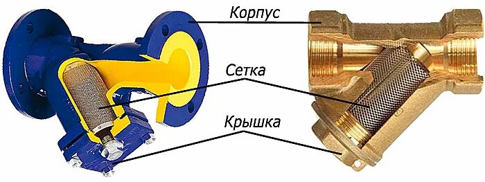 Фильтр сетчатый конусный dn300. Фильтр-грязевик фланцевый ФГ-50. Фильтр сетчатый dn125 pn16. Фильтр сетчатый dn32 pn10,Italy. Фильтр воды фланцевый