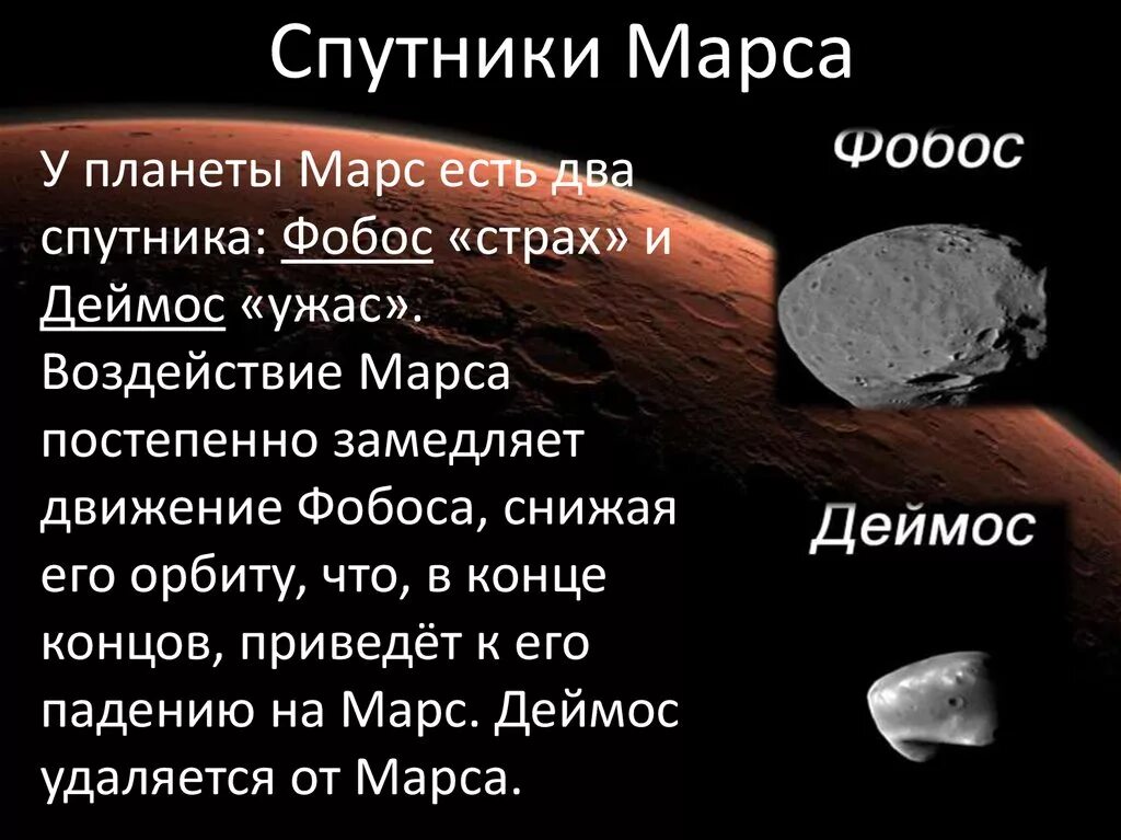 Страх и ужас спутники какой. Сколько спутников у Марса. Марс спутники Марса. Спутники Марса характеристики. Спутники планет Марс.