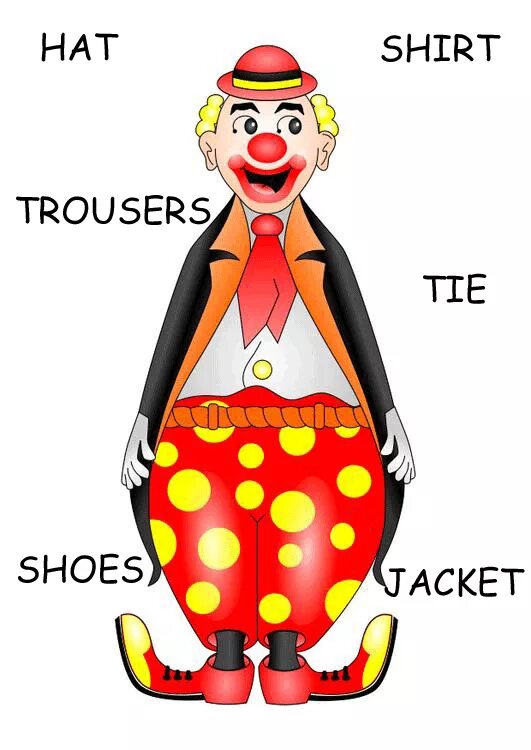 клоун рисунок. профессия клоун. стильный клоун. слово клоун на английском. имена клоунов.