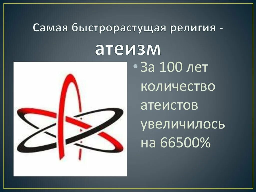 Мировоззрение атеизм. Атеизм это в обществознании. Символ атеизма.