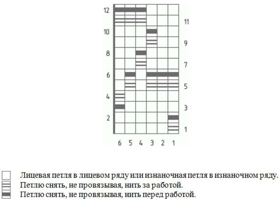 Вязание жаккарда спицами гусиные лапки схема. Схема узора гусиные лапки спицами схема и описание для начинающих. Схемы ленивого жаккарда гусиные лапки. Гусиные лапки схема вязания спицами. Описание узора гусиная лапка