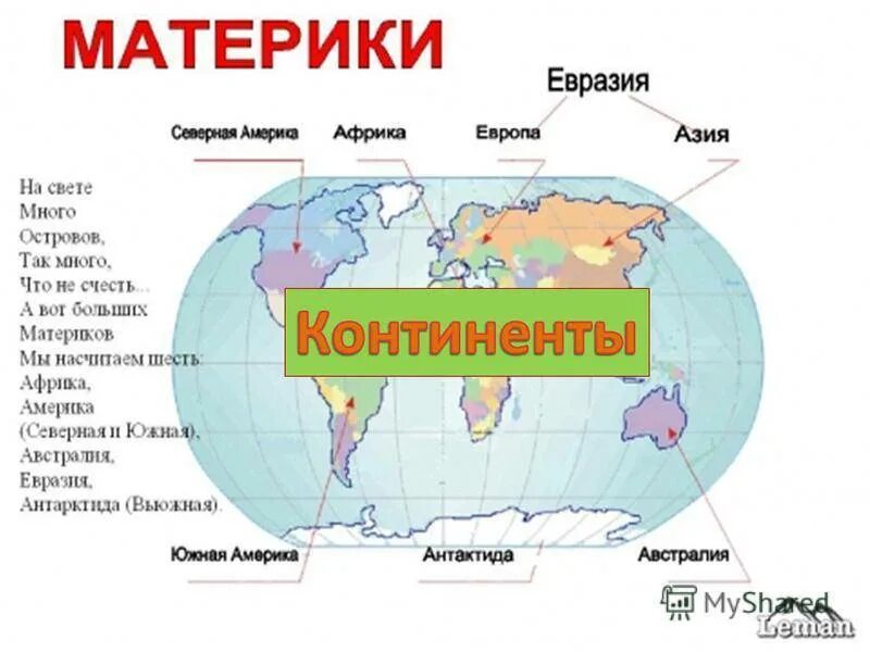 Количество материков океанов. Материки. Континенты земли. Название всех континентов земли. Материки и их названия.