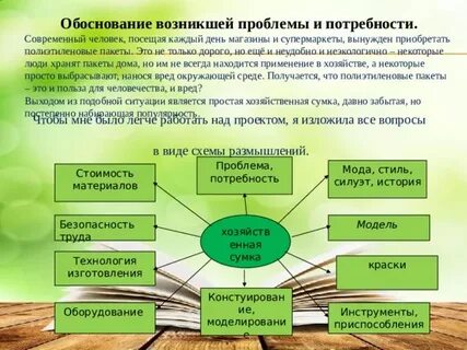 Проблемы и потребности в современном