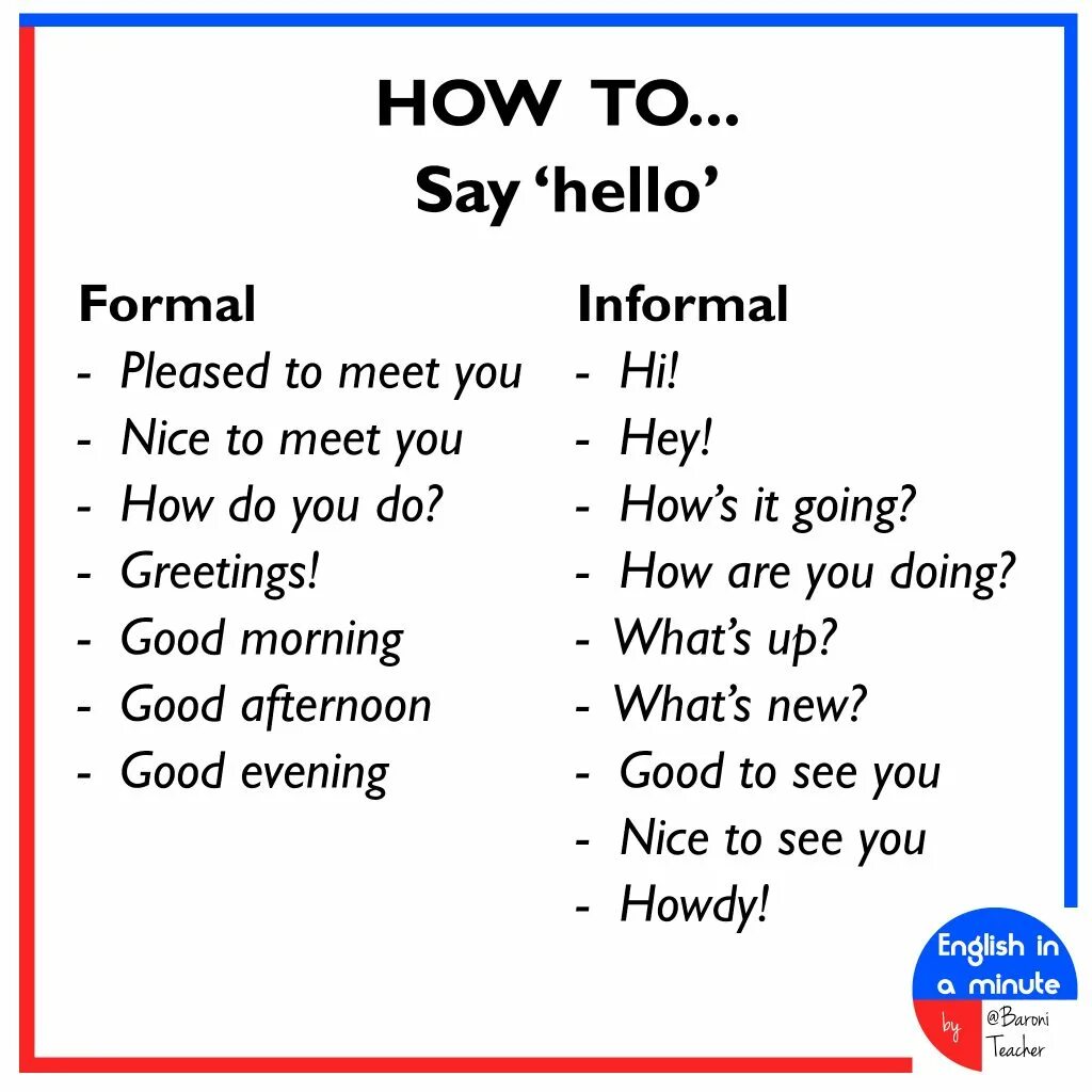 What did you say to me. Greetings на английском. Вопрос how are you. Say hello. Как ответить на how are you на английском.