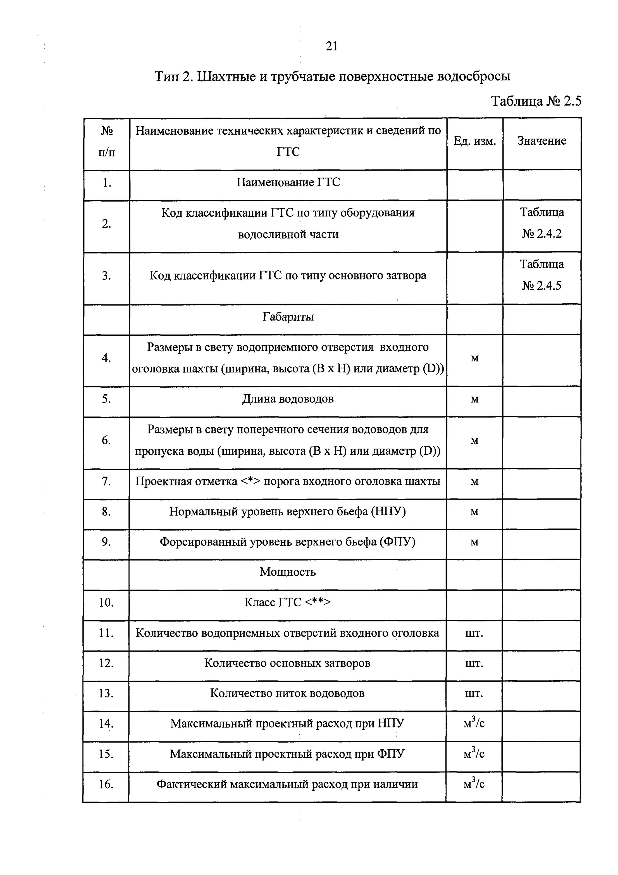 Реестр ГТС. Ростехнадзор реестр ГТС. Выписка из регистра ГТС. Российский регистр ГТС.