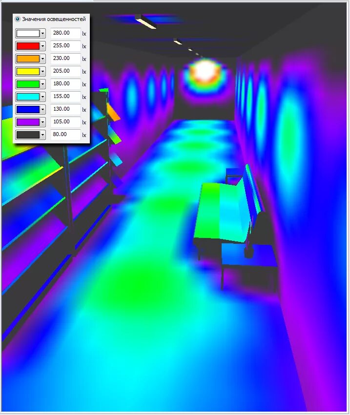 Светотехнический расчёт освещенности. Светотехнический расчёт освещения помещения. Неравномерность освещения. Расчет освещения в интерьере. Создать максимально комфортное