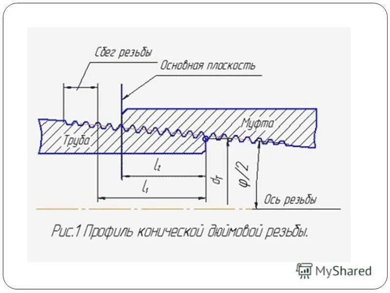 Резьба 60 градусов. Резьба Трубная коническая ГОСТ 6111-52. Резьба коническая Трубная к 2. Резьба 1 NPT чертеж. Угол профиля конической резьбы к1\2.