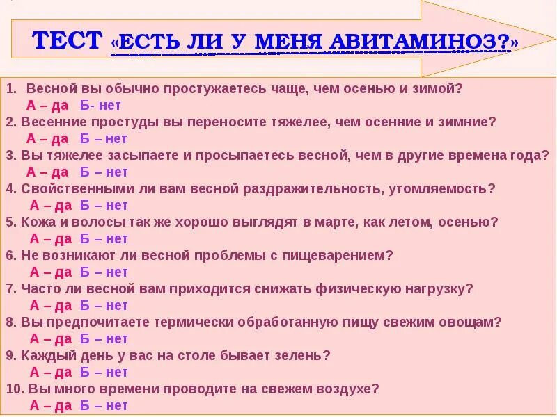 Тест ел проблема. Весенний авитаминоз. Памятка весенний авитаминоз. Памятка авитаминоз весной. Буклет весенний авитаминоз.