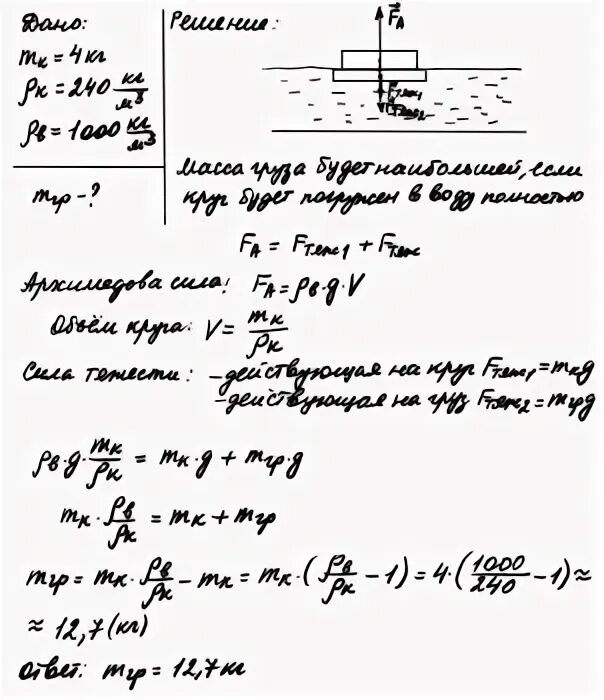 Плотность пробкового спасательного круга. Масса спасательного круга. Масса пробкового спасательного круга 4.8 кг определите подъёмную силу. Масса пробкового спасательного круга равна 4.8 кг.