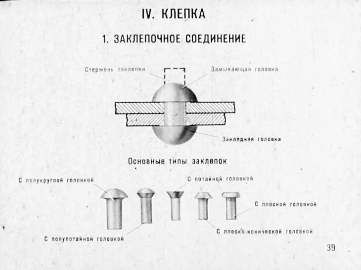 Основные инструменты для разметки заклепочного соединения. Клепка заклепка слесарное дело. схема соединения на вытяжных заклепках. слесарное дело заклёпочное соединение. технология клепания заклепок клепка металла склепывание.