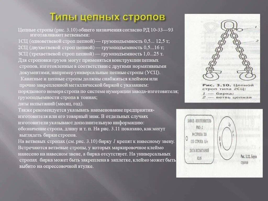 Что должно быть на стропе