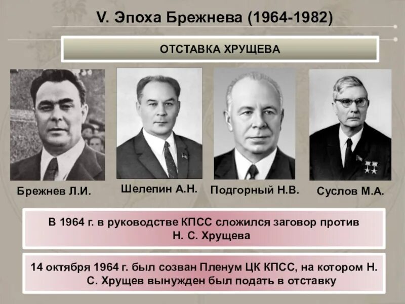 Свержение хрущева
