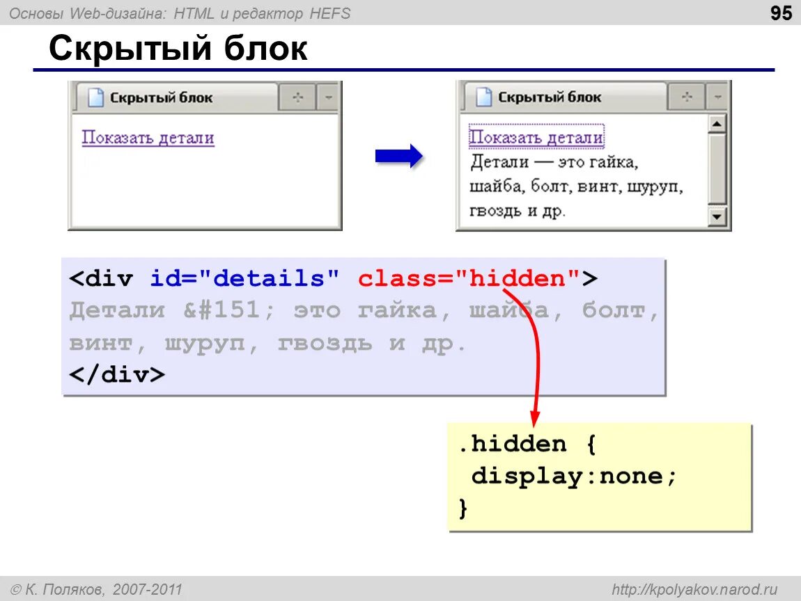 Скрытый блок html. Блоки в html. Html показать/скрыть блок. Как сделать скрытый блок в html. Html язык ru