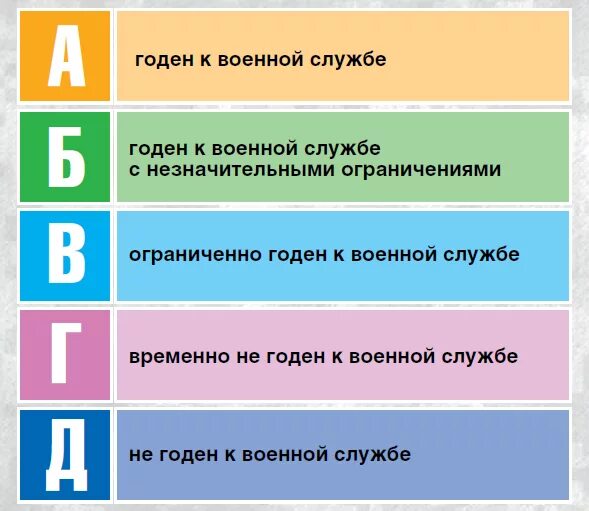 Годен г 3