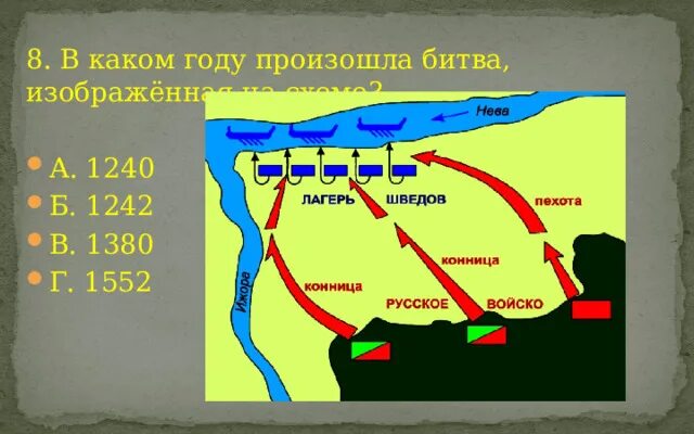 Укажите год когда произошло событие 22 июня. Битва в 1240 году схема. В каком году произошла битва изображенная на схеме 1240. Какое сражение изображено на схеме?. В каком году произошла битва изображенная на схеме.