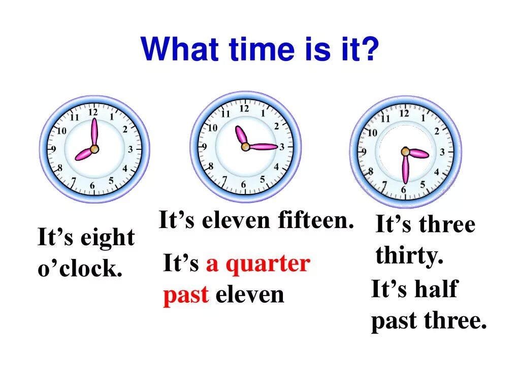 What time is it 5 класс. What time is it ответы. Время на английском half past. What time is it презентация. Quarter to перевод