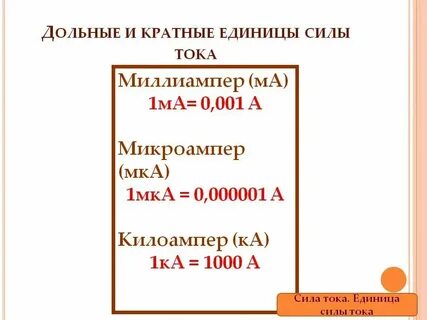 Мили амперы в ампер час