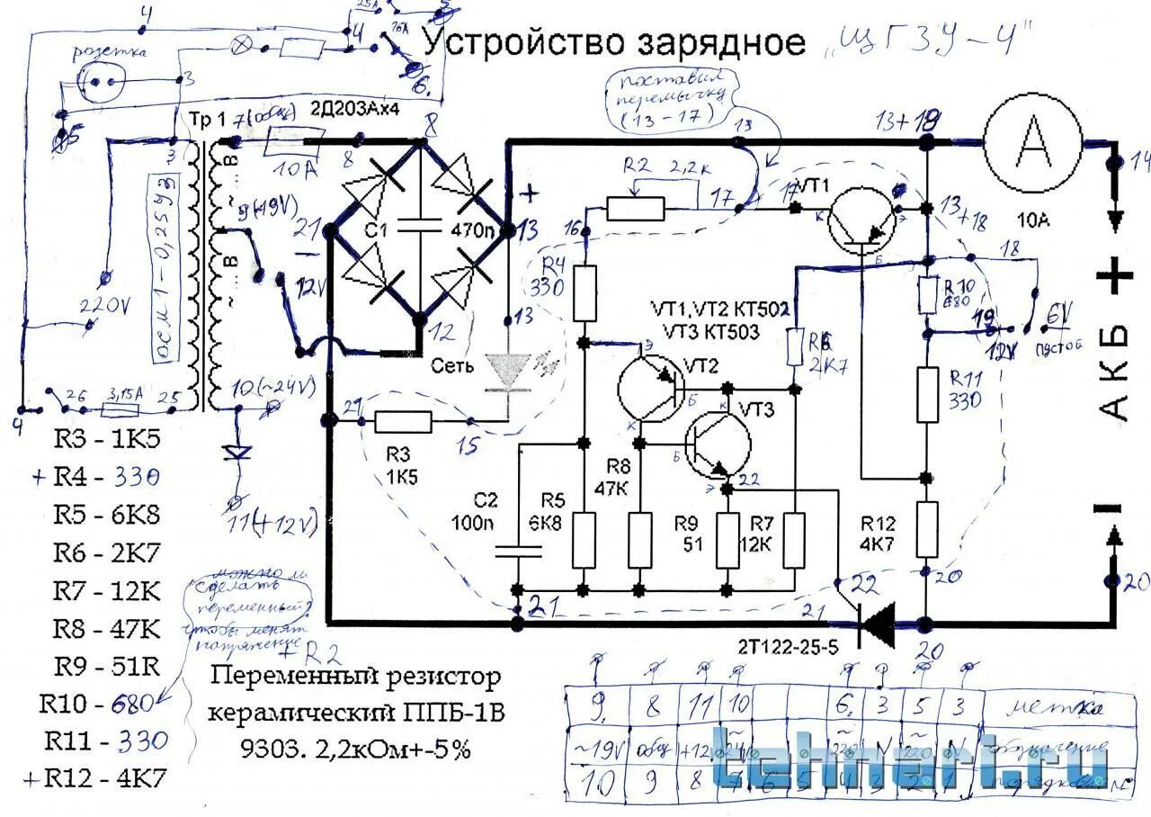 Программа зу