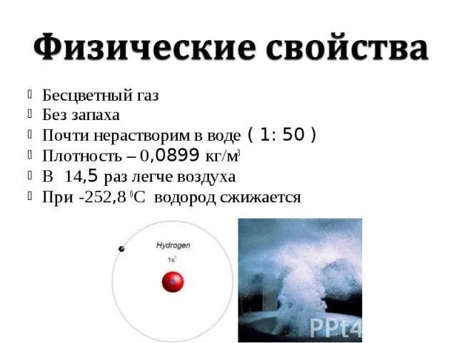 Взрывоопасный газ тяжелее воздуха. Физические свойства природного газа кратко. Бесцветный ГАЗ. Физические свойства водорода. Бесцветный ГАЗ без запаха.