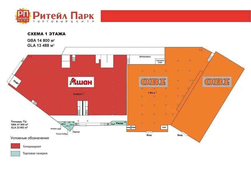 торговый центр ритейл парк варшавское шоссе. ритейл парк адрес. торговый центр ритейл парк варшавское шоссе. ритейл парк жуковский. тц ритейл парк, м.