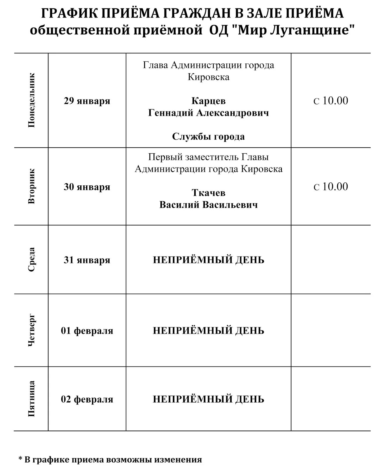 Графики приема граждан. График приема граждан образец. График приема жителей. График приема граждан главным врачом. Результаты приема граждан