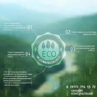 Срок действия нормативов