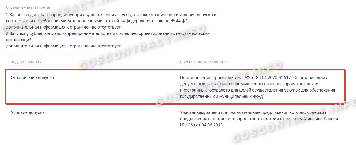 Установление запретов на допуск товаров