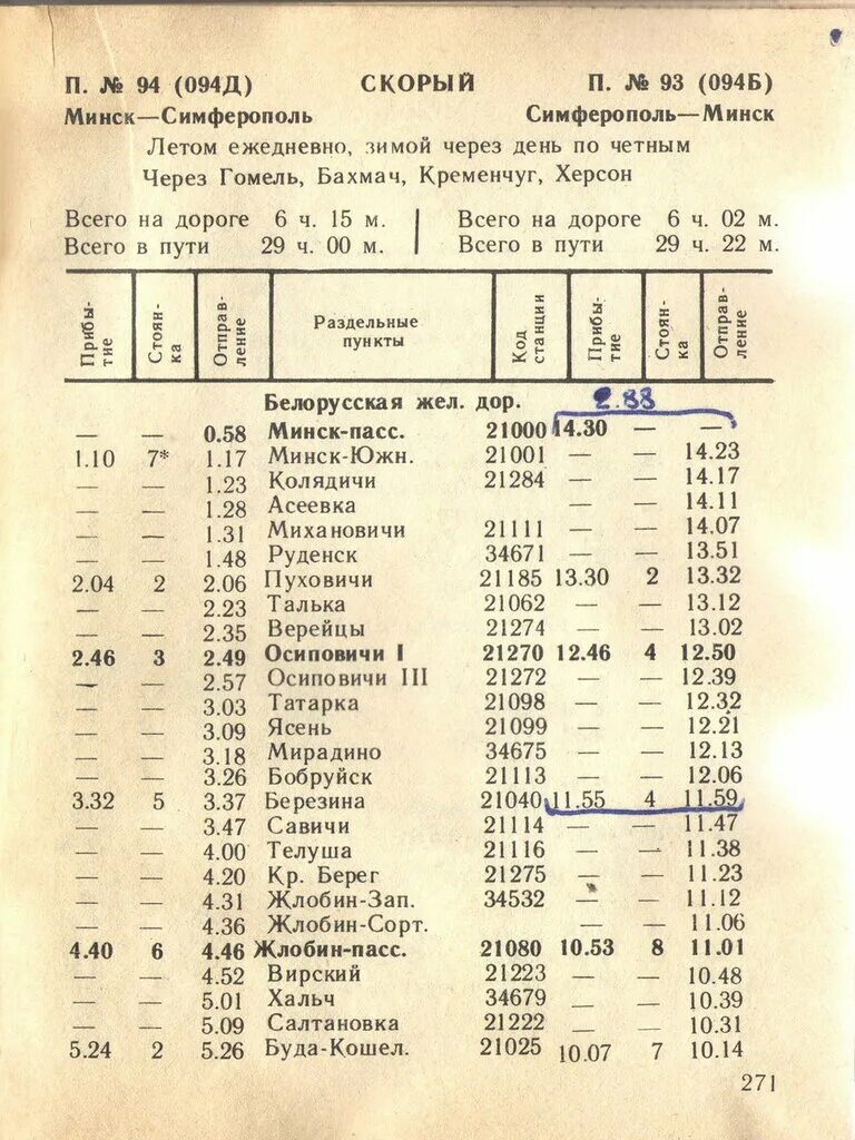 Расписание движения поездов минск. Поезд Москва-Симферополь расписание. Поезд Минск Симферополь. Маршрут поезда Москва Симферополь в СССР. Советское расписание поездов.