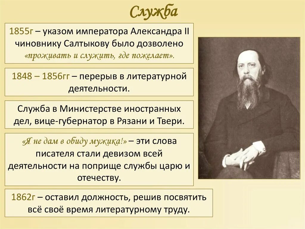 Салтыков щедрин урок 7. 1887 1889 Салтыков Щедрин. Салтыков Щедрин 1844. 1882-1886 Салтыков Щедрин.