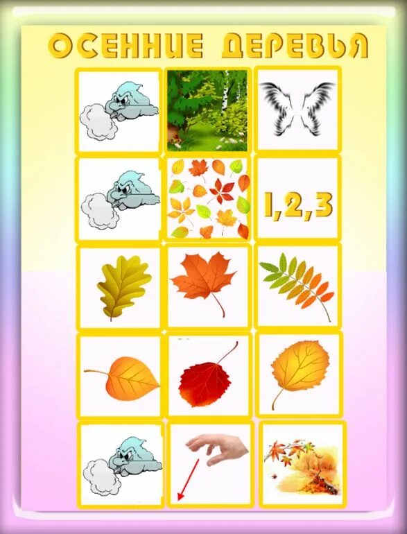 Схема описания осени. Мнемотаблицы деревья для дошкольников. Мнемотехника для дошкольников осень. Мнемотаблица деревья осенью. Осенние мнемотаблицы.